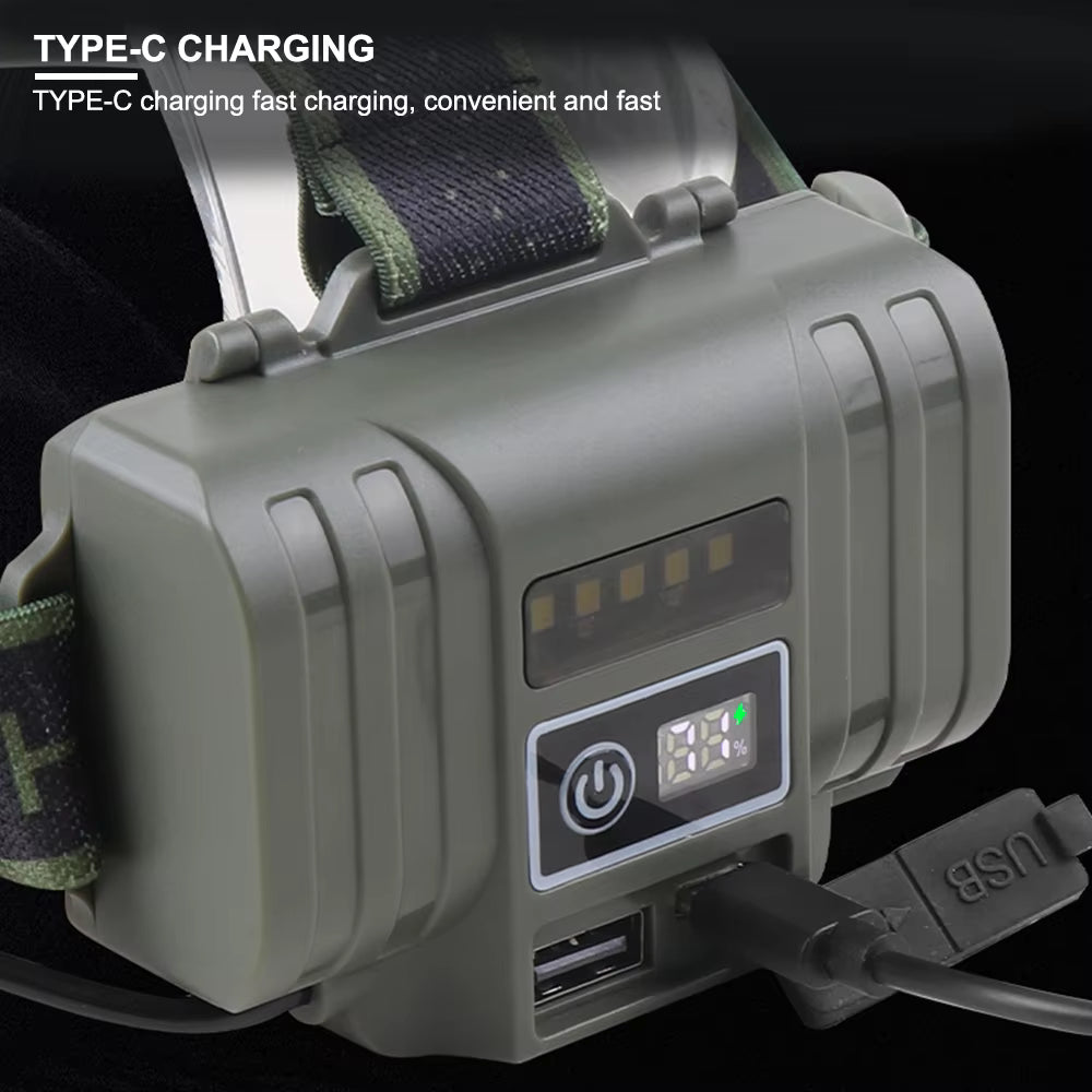 Altiro A3610 Zoom Headlamp 1000 Lumens – USB-C Rechargeable 21700 Battery
