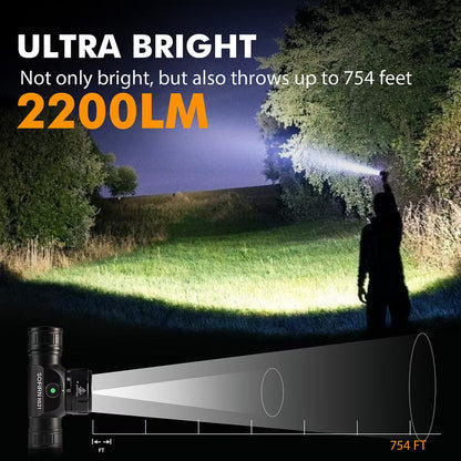 Sofirn HS21 LED premium Headlamp – 2200 Lumens Heavy Duty Rechargeable Waterproof Torch