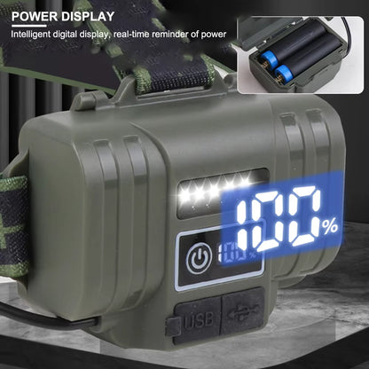 Altiro A3610 Zoom Headlamp 1000 Lumens – USB-C Rechargeable 21700 Battery