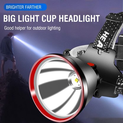 Boruit HLSST40P High-Output LED Headlamp | USB-C Rechargeable | 3×18650 Included | Altiro Sport