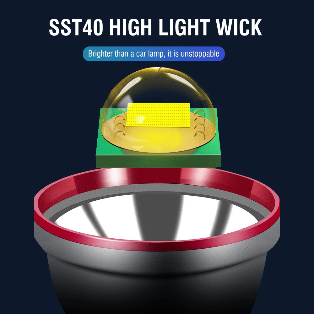 Boruit HLSST40P High-Output LED Headlamp | USB-C Rechargeable | 3×18650 Included | Altiro Sport