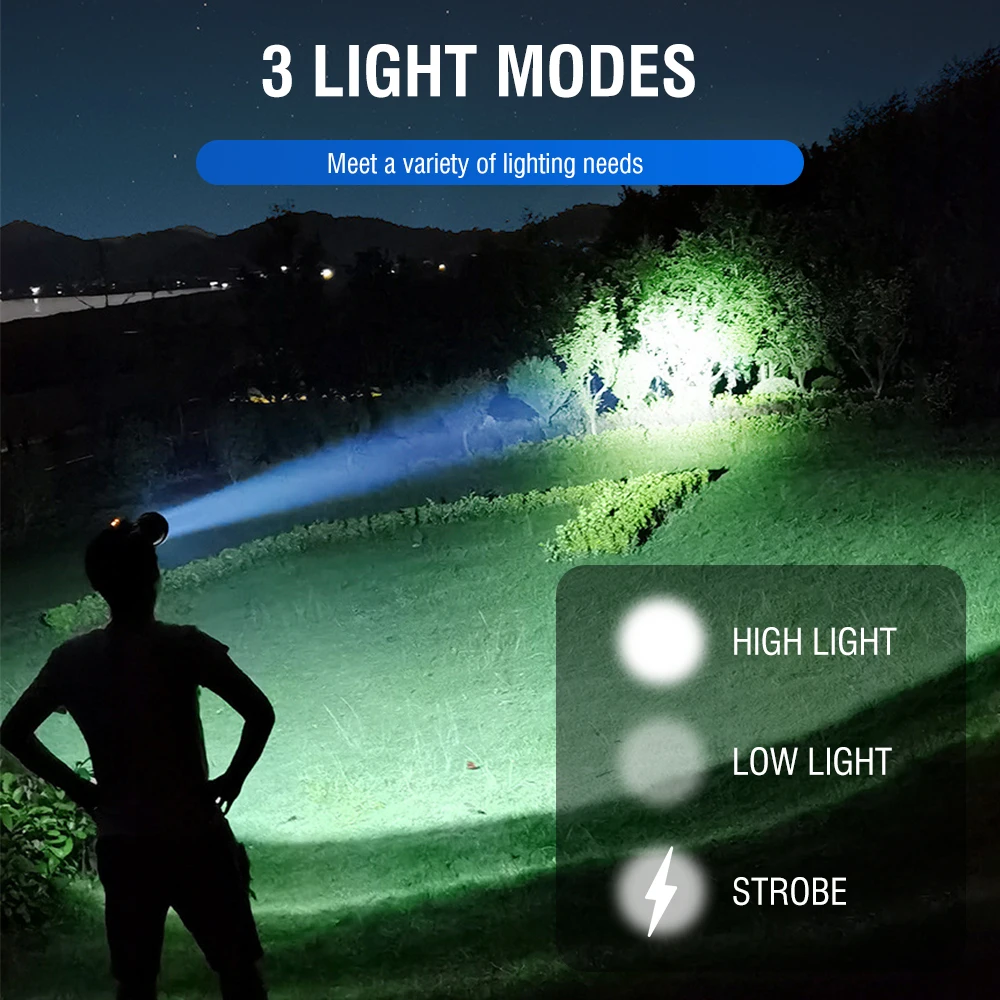 Boruit HLSST40P High-Output LED Headlamp | USB-C Rechargeable | 3×18650 Included | Altiro Sport