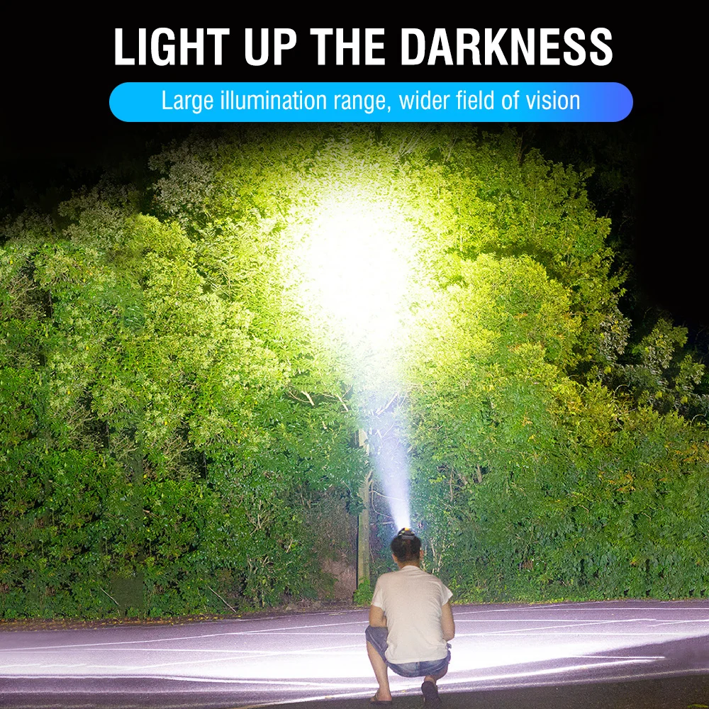 Boruit HLSST40P High-Output LED Headlamp | USB-C Rechargeable | 3×18650 Included | Altiro Sport