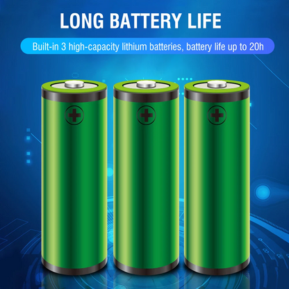 Boruit HLSST40P High-Output LED Headlamp | USB-C Rechargeable | 3×18650 Included | Altiro Sport