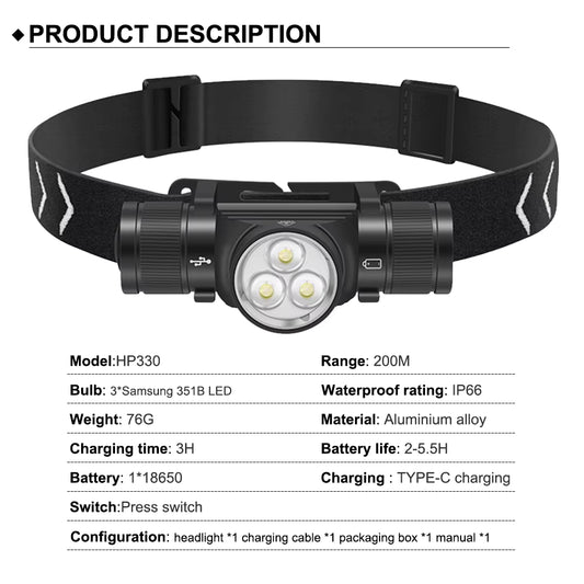 Altiro AH330 LED Headlamp – USB Rechargeable, IPX6 Waterproof, 18650 Battery