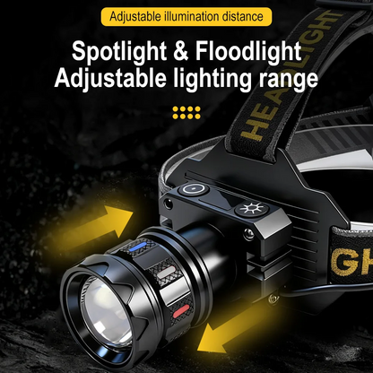 ALTREK Dual-1000A Premium Zoom Motion Sensor Headlamp | 1000 Lumen USB-C Rechargeable LED Headlamp NZ