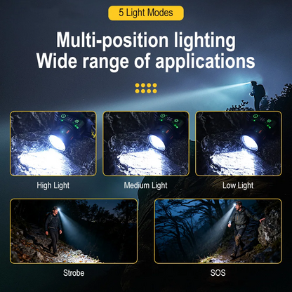 ALTREK Dual-1000A Premium Zoom Motion Sensor Headlamp | 1000 Lumen USB-C Rechargeable LED Headlamp NZ