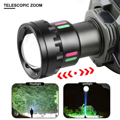 Altiro A3610 Zoom Headlamp 1000 Lumens – USB-C Rechargeable 21700 Battery