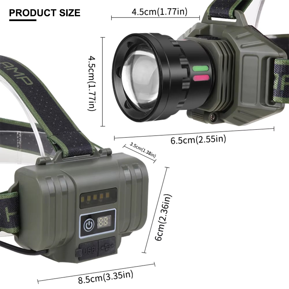 Altiro A3610 Zoom Headlamp 1000 Lumens – USB-C Rechargeable 21700 Battery