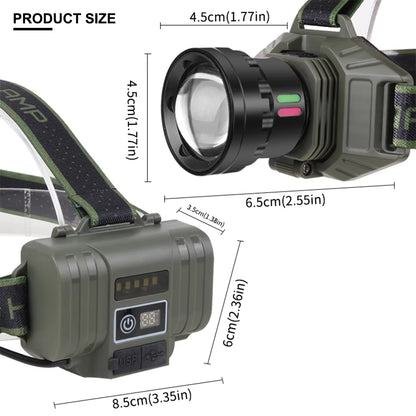 Altiro A3610 Zoom Headlamp 1000 Lumens – USB-C Rechargeable 21700 Battery