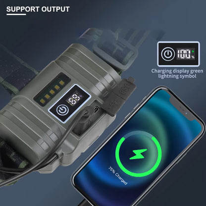 Altiro A3610 Zoom Headlamp 1000 Lumens – USB-C Rechargeable 21700 Battery