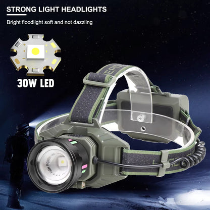 Altiro A3610 Zoom Headlamp 1000 Lumens – USB-C Rechargeable 21700 Battery