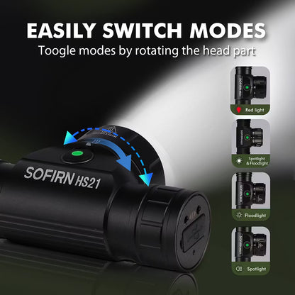 Sofirn HS21 LED premium Headlamp – 2200 Lumens Heavy Duty Rechargeable Waterproof Torch