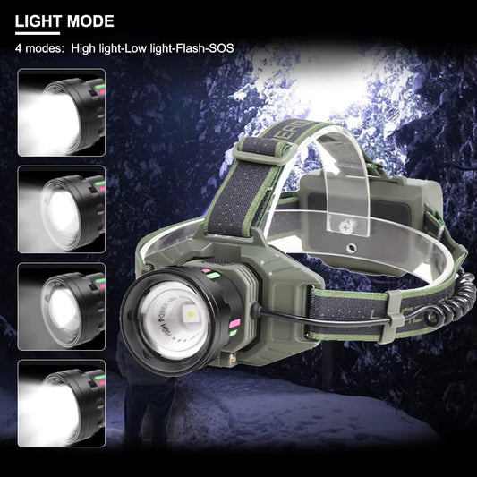 Altiro A3610 Zoom Headlamp 1000 Lumens – USB-C Rechargeable 21700 Battery