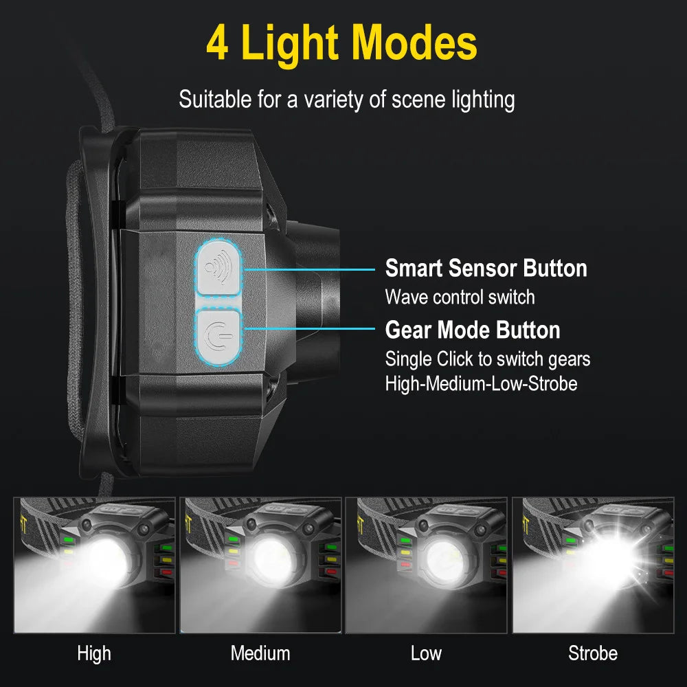 Altiro A6A Rechargeable LED Motion Sensor Headlamp – USB C Head Torch for Fishing, Camping & Outdoor Work