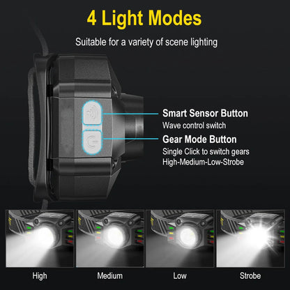 Altiro A6A Rechargeable LED Motion Sensor Headlamp – USB C Head Torch for Fishing, Camping & Outdoor Work
