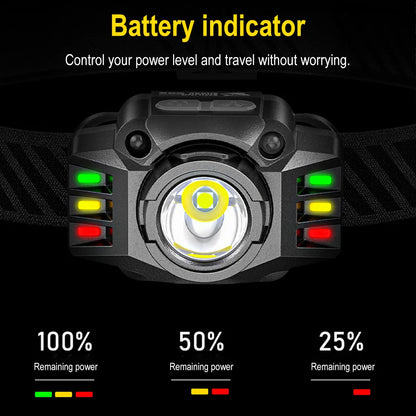 Altiro A6A Rechargeable LED Motion Sensor Headlamp – USB C Head Torch for Fishing, Camping & Outdoor Work