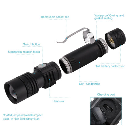 Altiro A940 Zoomable LED Flashlight