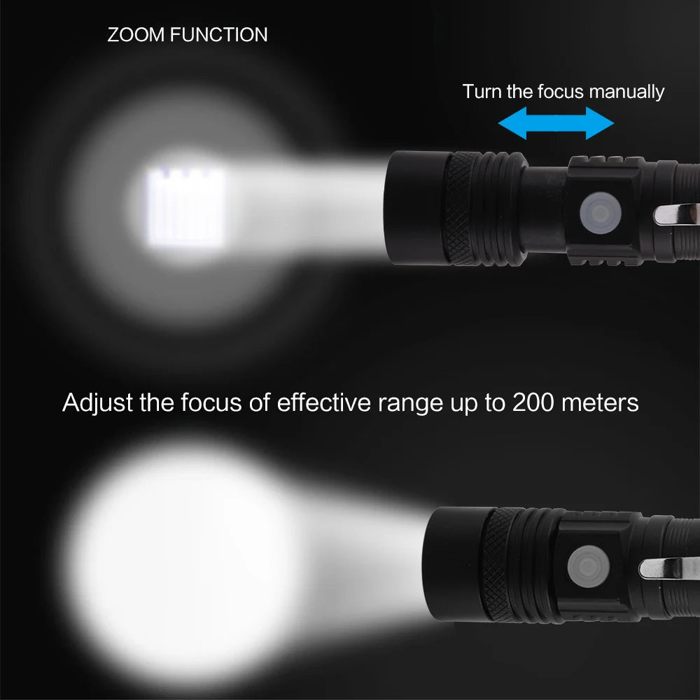 Altiro A940 Zoomable LED Flashlight