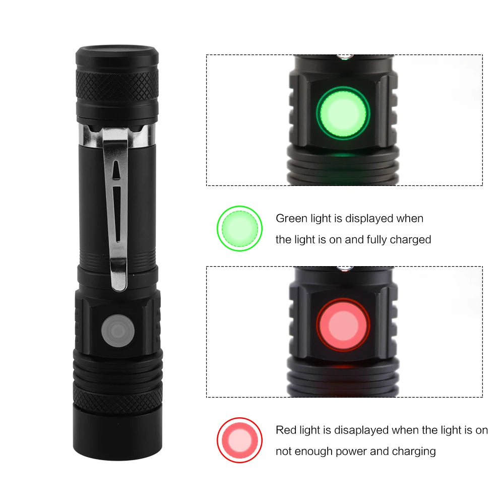 Altiro A940 Zoomable LED Flashlight