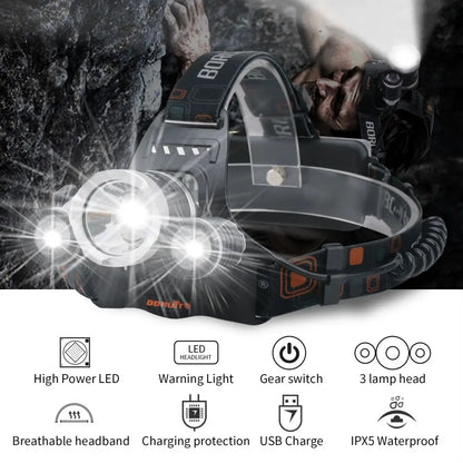 BORUiT RJ-3000 LED Headlamp – USB-C Rechargeable, High-Output