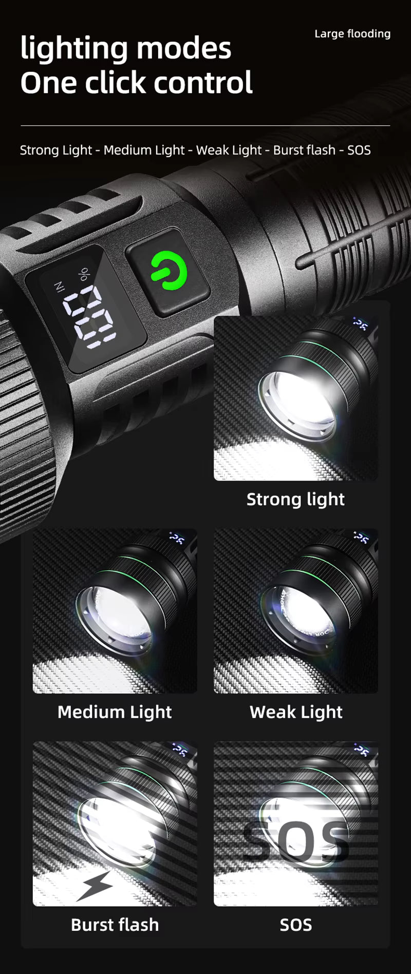 ALTREK XJ01 Zoomable Rechargeable LED Flashlight –