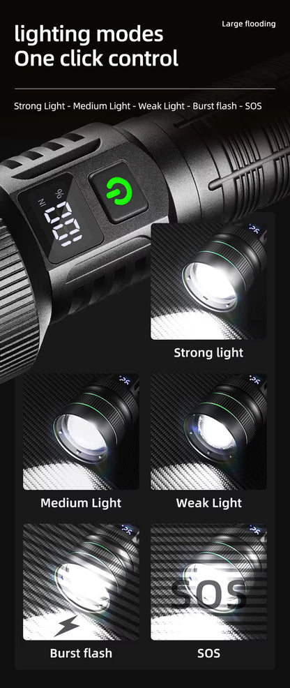 ALTREK XJ01 Zoomable Rechargeable LED Flashlight –