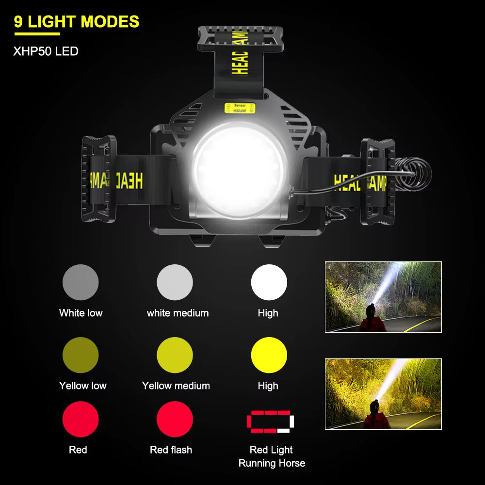 Altiro HL360P Zoom Head Torch – High Power, 1000 Lumens, USB Rechargeable