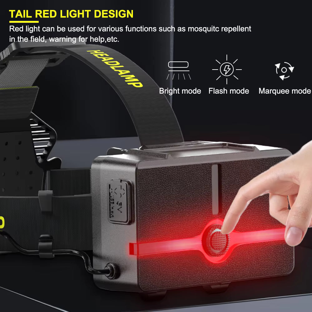 Altiro HL360P Zoom Head Torch – High Power, 1000 Lumens, USB Rechargeable