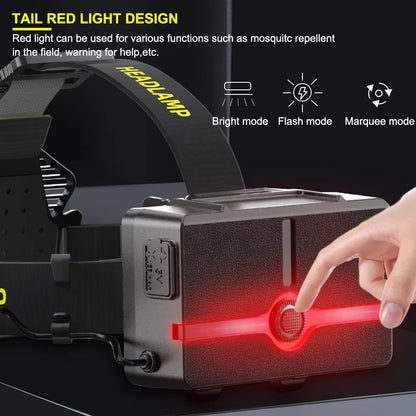 Altiro HL360P Zoom Head Torch – High Power, 1000 Lumens, USB Rechargeable