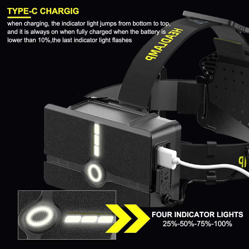 Altiro HL360P Zoom Head Torch – High Power, 1000 Lumens, USB Rechargeable