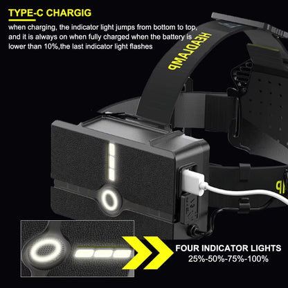 Altiro HL360P Zoom Head Torch – High Power, 1000 Lumens, USB Rechargeable