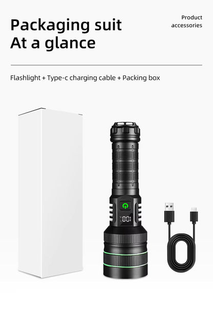 ALTREK XJ01 Zoomable Rechargeable LED Flashlight –