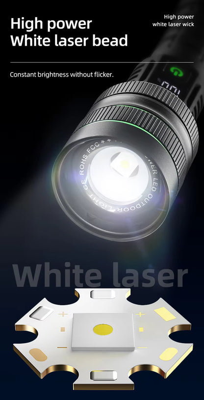 ALTREK XJ01 Zoomable Rechargeable LED Flashlight –