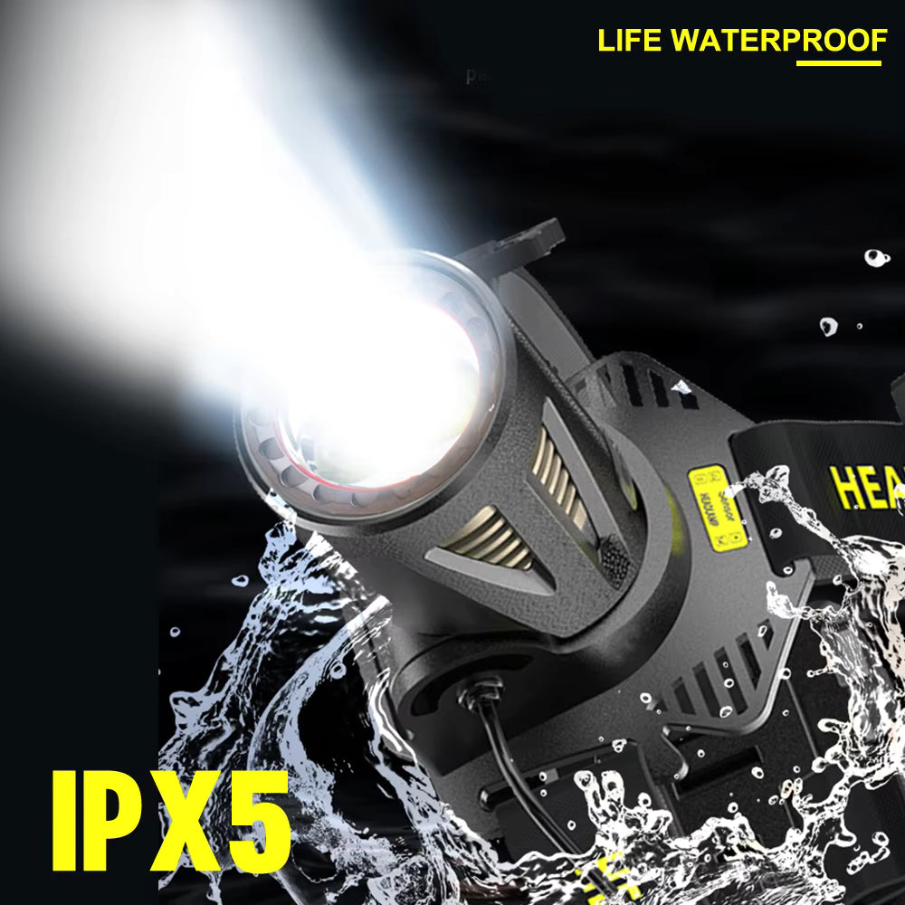 Altiro HL360P Zoom Head Torch – High Power, 1000 Lumens, USB Rechargeable