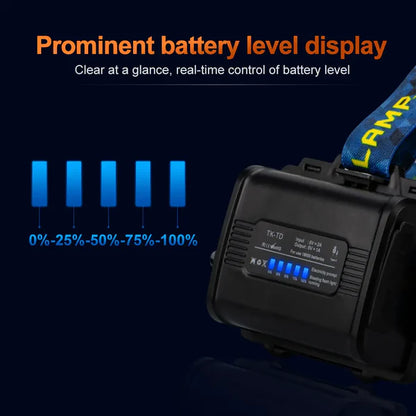 ALPINLUX HL-45W ZX HIGH-PERFORMANCE OUTDOOR HEADLAMP