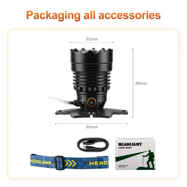 ALPINLUX HL-45W ZX HIGH-PERFORMANCE OUTDOOR HEADLAMP