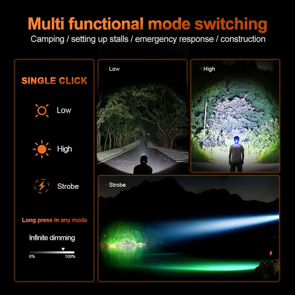 ALPINLUX HL-45W ZX HIGH-PERFORMANCE OUTDOOR HEADLAMP