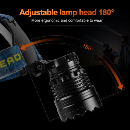 ALPINLUX HL-45W ZX HIGH-PERFORMANCE OUTDOOR HEADLAMP