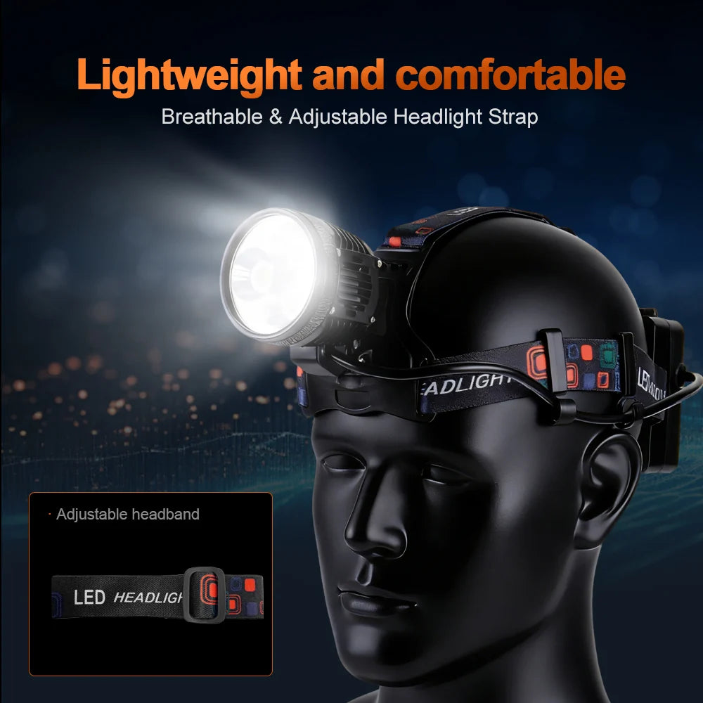 Altrek Flood Pro 15000 Sustainable High-Power Rechargeable Headlamp