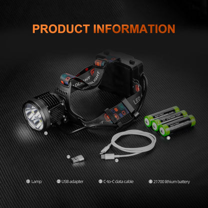 Altrek Flood Pro 15000 Sustainable High-Power Rechargeable Headlamp