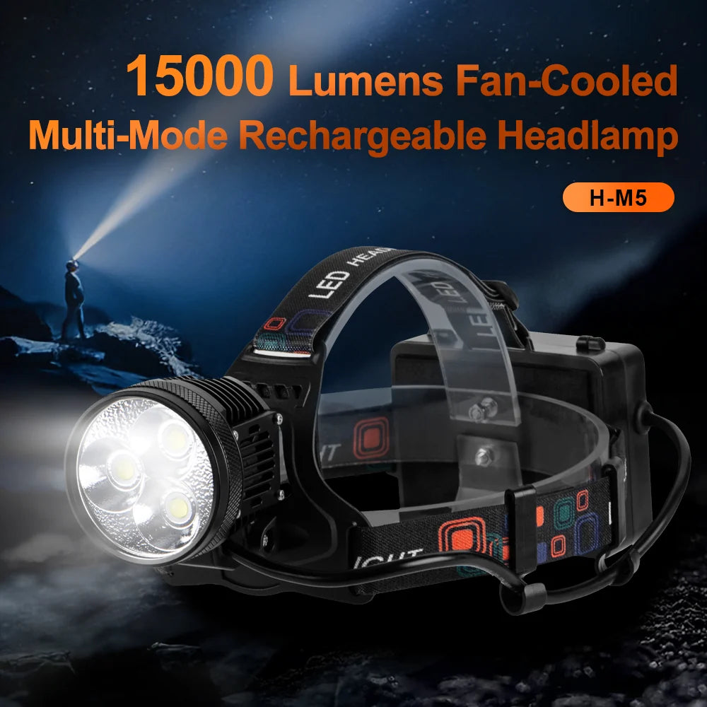Altrek Flood Pro 15000 Sustainable High-Power Rechargeable Headlamp