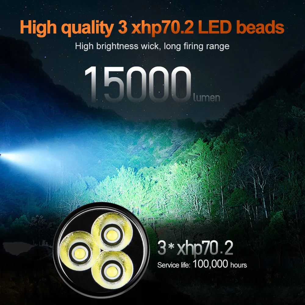 Altrek Flood Pro 15000 Sustainable High-Power Rechargeable Headlamp