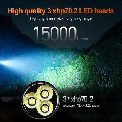 Altrek Flood Pro 15000 Sustainable High-Power Rechargeable Headlamp