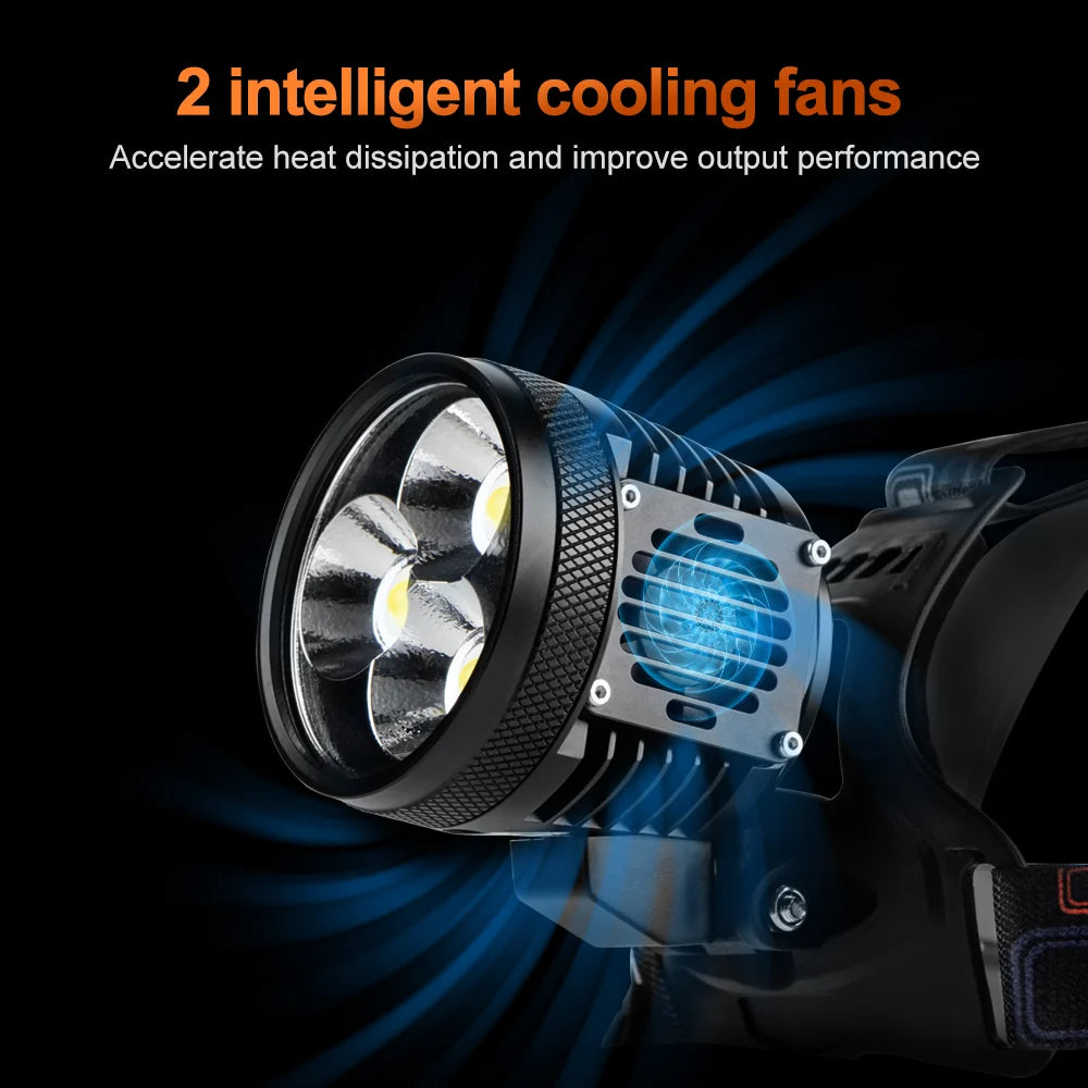 Altrek Flood Pro 15000 Sustainable High-Power Rechargeable Headlamp