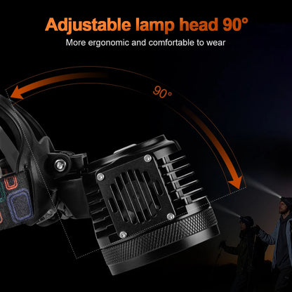 Altrek Flood Pro 15000 Sustainable High-Power Rechargeable Headlamp