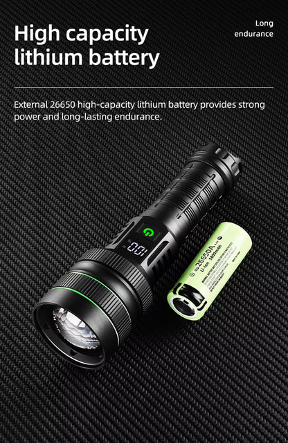 ALTREK XJ01 Zoomable Rechargeable LED Flashlight –