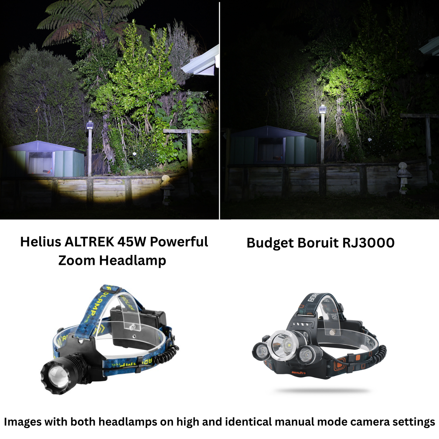 Helius ALTREK HL-45W-ZX HIGH-PERFORMANCE OUTDOOR HEADLAMP