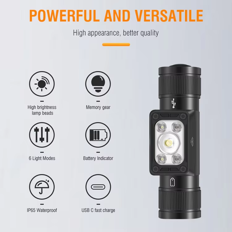 Boruit HP330 Premium Rechargeable LED Headlamp | Altrek