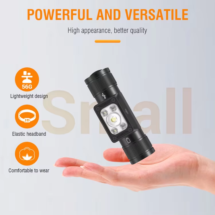 Boruit HP330 Premium Rechargeable LED Headlamp | Altrek